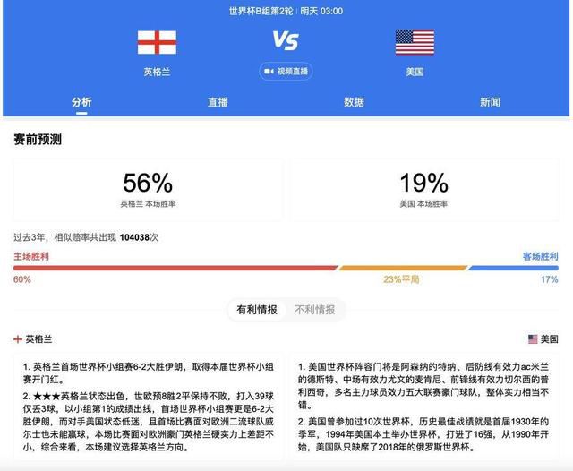 积分榜方面，浙江队2胜1平3负积7分小组第三，墨尔本城9分小组第二。